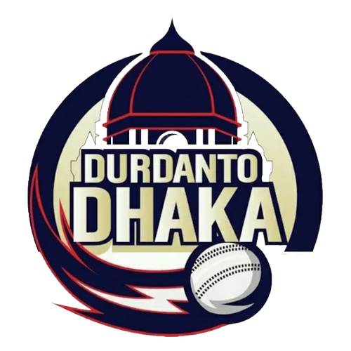 Durdanto Dhaka