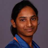 Anuja Patil