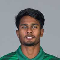 এমডি রিফাত বেগ